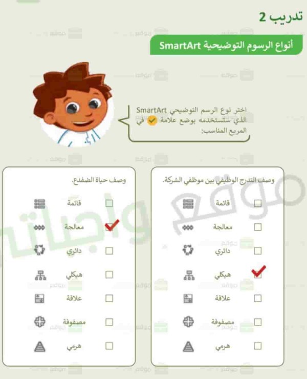اختر نوع الرسم التوضيحي SmartArt الذي ستستخدمه بوضع علامة ✓ في في المربع المناسب