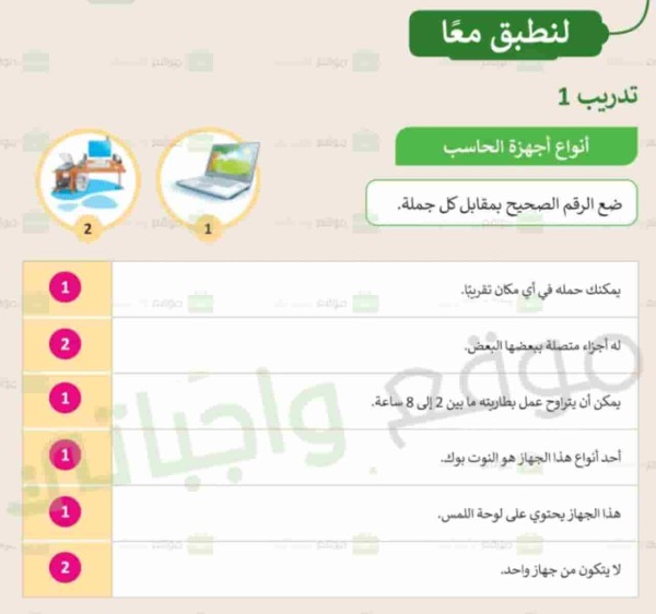 ضع الرقم الصحيح بمقابل كل جملة